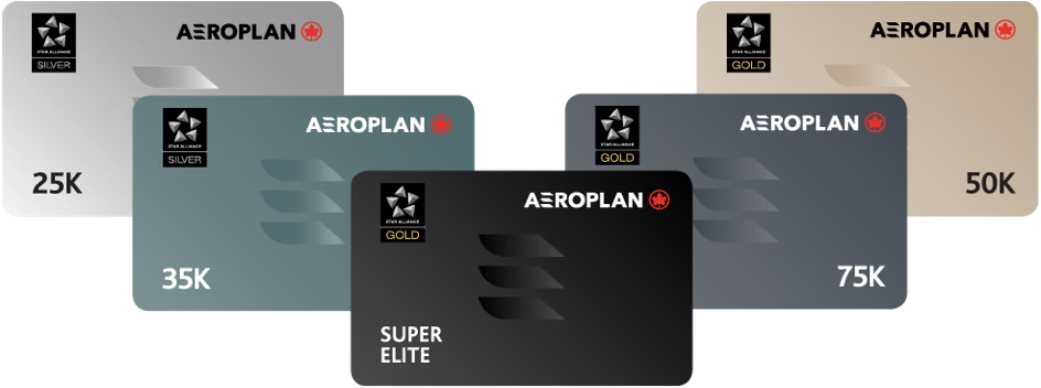 Air Canada Aeroplan onboarding research artifacts